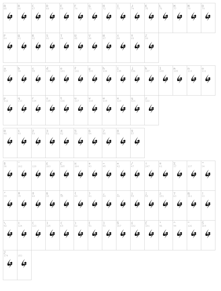 Gycentium Goespop font map